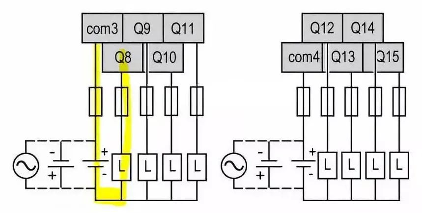 从手册到图纸,教你学会PLC的IO接线套路的图6